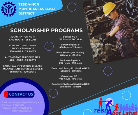 muntiparlastapat meaning|TESDA CIRCULAR.